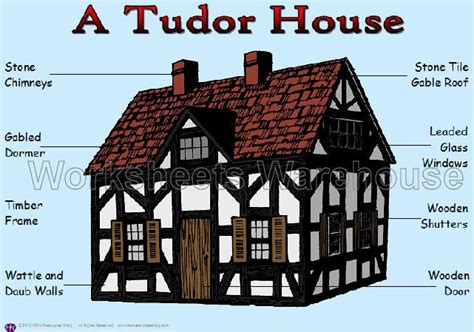 typical features of a tudor house|how are tudor houses built.